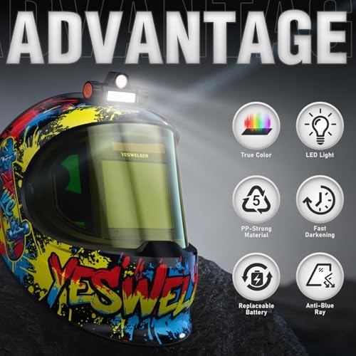 YESWELDER Auto Darkening Welding Helmet with LED, 180° View, LYG-Q800D-SG