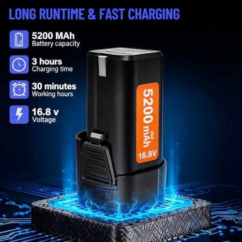 16.8V Cordless Electric Sander, Brushless Small Sander with 20PCS Sandpapers, 2/3" Backing Plate, 2 Variable Speed, Mini Compact Design Cordless Buffer Polisher for Wood, Metal, Paint Removal