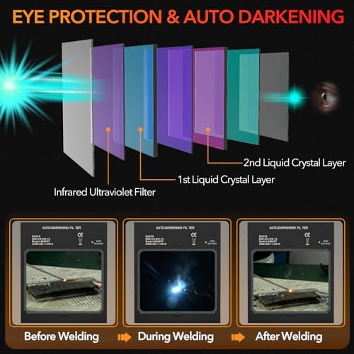 TRQWH Welding Helmet Auto Darkening Large Viewing True Color Solar Powered Welding Mask with 4 Arc Sensor Adjustable Wide Shade Range 4~5-8/9-13 Welder Mask with Grinding