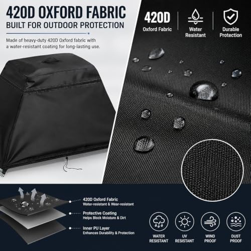 5th Wheel Hitch Cover for PullRite #2700 ISR SuperGlide 16K 2010-Present, Water Resistant Protector for Pickup Truck Bed, Outdoor Dust Rain Snow Protection for RV Towing Equipment