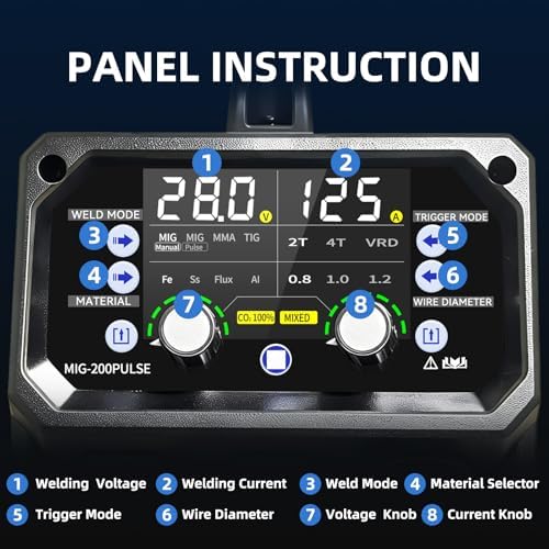 Aluminum MIG Welder with Pulse 200A 5 in 1 110V/220V Dual Voltage with 2T/4T Synergic Multifunctional Welding Machine Pulsed MIG/Gas MIG/Flux Core//Stick/Lift TIG Large LED Display Wire Feed Welder