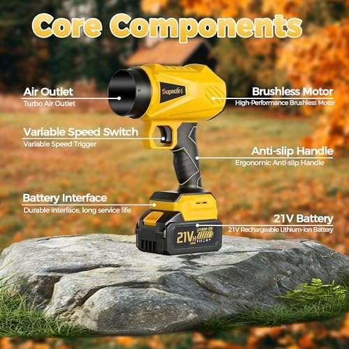 Leaf Blower Cordless - Handheld Electric Blower with 2 X 4.0Ah Batteries and Charger, 700CFM Stepless Speed, Powerful Blower with 2 Extended Nozzle, Lightweight Blower for Yard/Garage/Lawn Cleaning