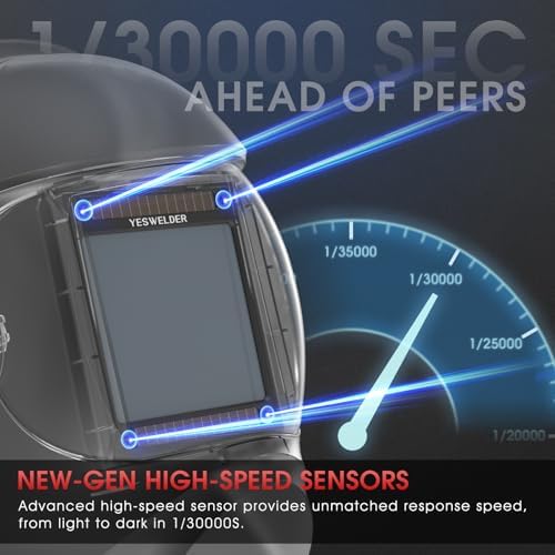 YESWELDER Welding Helmet with USB LED Light, Large True-Color View