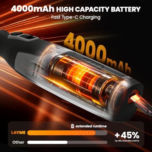 Cordless Rotary Tool Kit, 4V 4000mAh, 6-Speed, Digital Display Grey