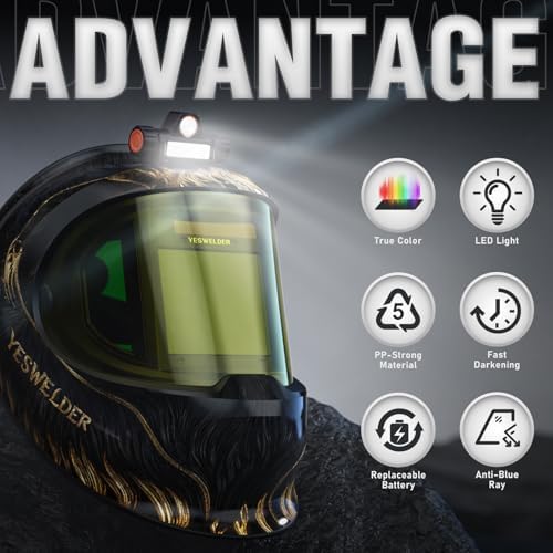 YESWELDER Auto Darkening Welding Helmet with LED, 180° View, LYG-Q800D-BL