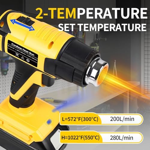 Cordless Heat Gun for Makita 18V Battery Users – Variable Temp 572°F, 1022°F, LED Light, 4 Nozzles, Hands-Free Lock | Ideal for Vinyl Wrap, Shrink Tubing & DIY Projects (Tool Only, Not by Makita)