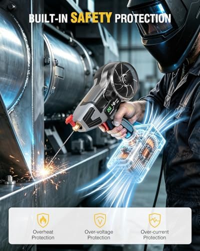 250A 2-in-1 MIG & Stick Welder, 110V Portable Handheld Welder