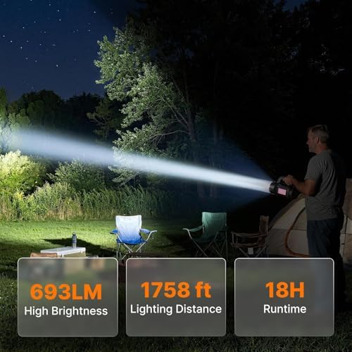 OGERY Rechargeable Flashlight, Multi-Tool Camping Lantern with 983LM