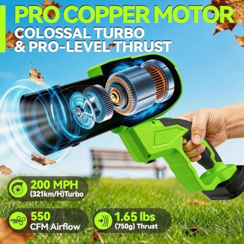 Leaf Blower Cordless with 2X 20V Battery Packs and Charger, Rotatable Body