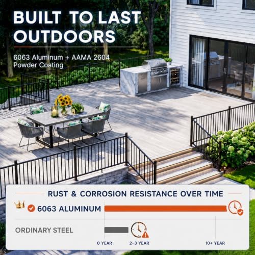 36in H x 6ft W Modular Aluminum Porch and Deck Railing Kit