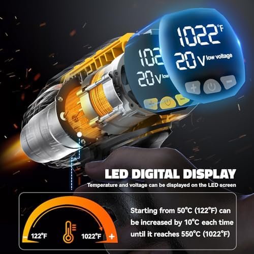 Cordless Heat Gun Compatible with Dewalt 20v Battery (Tool Only)