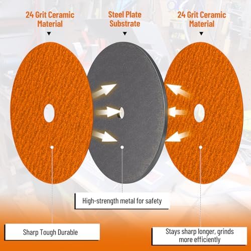 2 Pcs 7" Grinding Wheel Disc for RBG 712, 7 inch Ceramic Grinding Wheel for RBG 712, 750, 780 11710 Grinder, Replace 7" Lawn Mower Blade Sharpener Disc