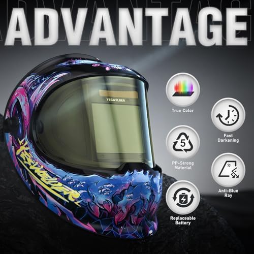 YESWELDER Auto Darkening Welding Helmet, 180° View, LYG-Q800D-CP