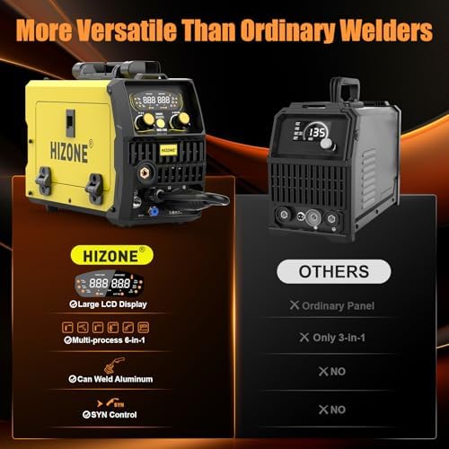HIZONE 160A 6-in-1 Multifunctional MIG Welder