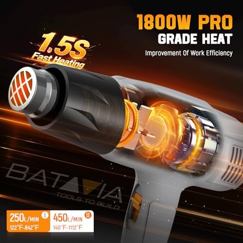BATAVIA 1800W Heat Gun Variable Temp 122℉-1202℉ for Crafts, Vinyl Wrap