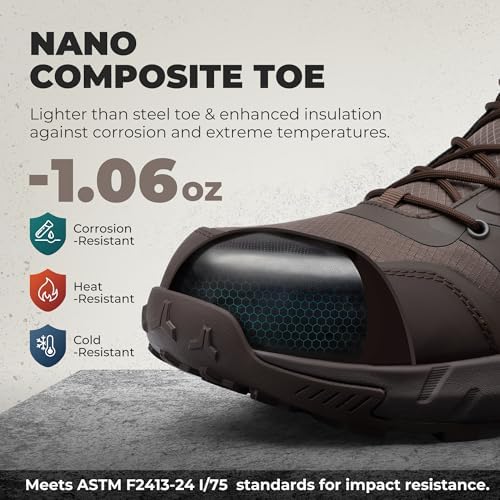 NORTIV 8 Men's Composite Toe Work Boots Lightweight