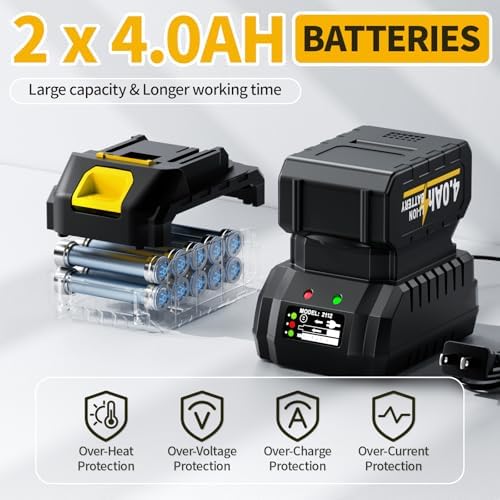 FULLYEA Heat Gun Cordless, 572℉-1022℉, Battery Powered Gun with 5 Nozzles