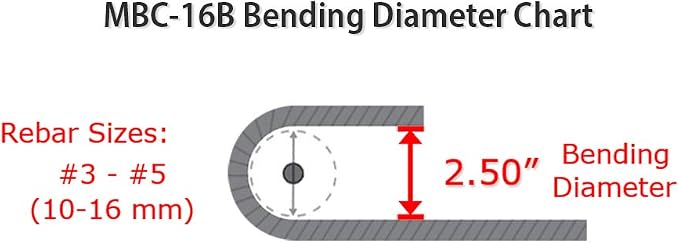 MBC-16B 1 Manual Bender/Cutter, Orange