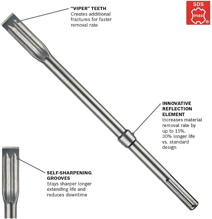BOSCH HS1935 1 In. x 16 In. R-Tec Flat Chisel SDS-max Hammer Steel (Pack of 2)