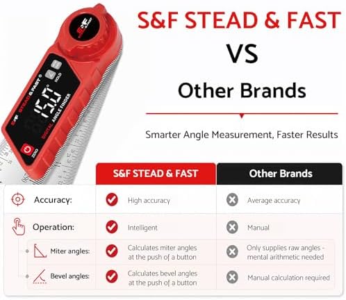 S&F STEAD & FAST Digital Angle Finder with Miter Button, 7 Inch / 200 mm