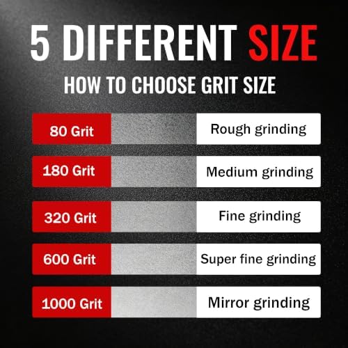 CBN Grinding Wheel 8 Inch 180 Grit, 8" x 1" Wide, 5/8" Arbor, Bench Grinder Wheel for Sharpening HSS, Lathe Tools, Chisels & Woodturning Tools, Fit 8-Inch Bench Grinders(180 Grit)