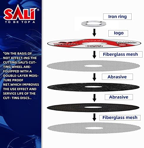 SALI 200 Pack Cut Off Wheel 4 1/2 Inch Cutting Wheels 4-1/2" x 3/64" x 7/8" Professional Cutting Stainless Steel, Angle Grinder Cutting Wheel,Cutting Discs with Aggressive Cutting Upgrade (4.5in, 200)