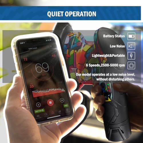 BATOCA 2026 S3 Cordless Car Buffer Polisher, 2x2.0Ah Lithium-ion Battery Powered Polisher with 6 Variable Speed, DA Orbital Buffer for Car Detailing, Polishing, Waxing, Camouflage Pattern Style