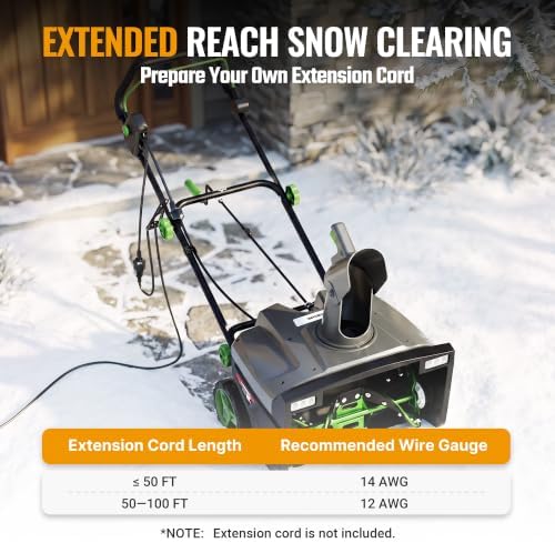 WORKPROX 20 Inch Corded Electric Snow Blower with LED Lights, 15 Amp