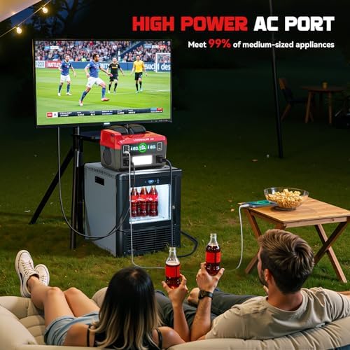 LIVOWALNY 550W Power Inverter Compatible with Milwaukee 18V Battery, DC 18V to AC 110-120V Pure Sine Wave Power Station with 2 AC Outlets, 2 USB-A & 1 Type-C, for Camping Power Outage (Tool Only)