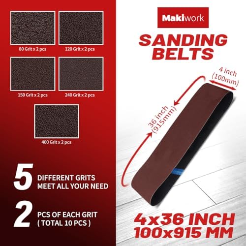 Sanding Belts & PSA Sanding Discs Set - 10 Pack 4x36 Inch Aluminum Oxide Belts (80/120/150/240/400 Grit) and 18 Pack 6-Inch Self-Adhesive Discs (80/100/120/180/240/400 Grit) for Wood, Metal Polishing