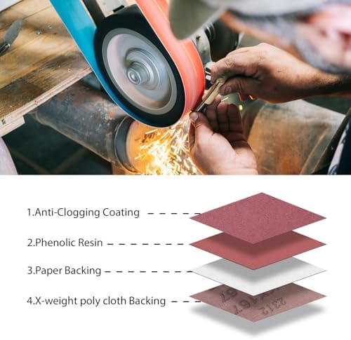 2 x 72 Inch Sanding Belts,2 Pcs Each of 40 60 80 Grits Grinding Belts for 2x72 Belt Sander,Premium Aluminum Oxide Sharpening Sander Belts,6 Pack