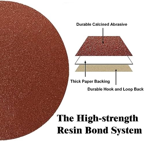 Utoolmart 80pcs 6" PSA Sanding Discs, 10 Each of 80/100/120/180/240/400/600/800 Grit, Self Adhesive Aluminum Oxide Sandpaper Discs for Random Orbital Sander Wood Metal Auto Dry Polishing