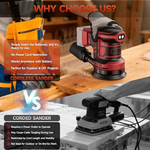 Cordless Sander Compatible with Milwaukee 18V Battery, Random Orbit Sanders 5 Inch Brushless with 6 Variable Speed 9700-19000RPM, 20PCS Sanding Discs & Dust Collector(No Battery)