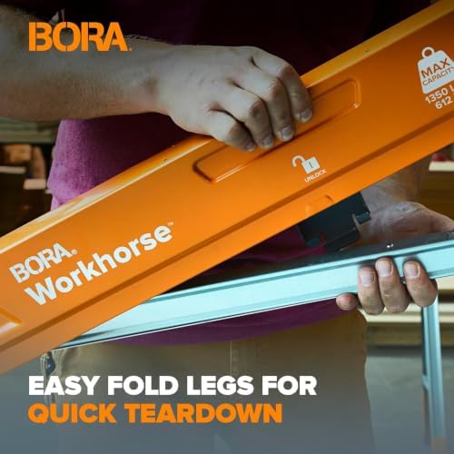 BORA Workhorse X Saw Horses 2 Pack Folding Heavy Duty Metal Sawhorse