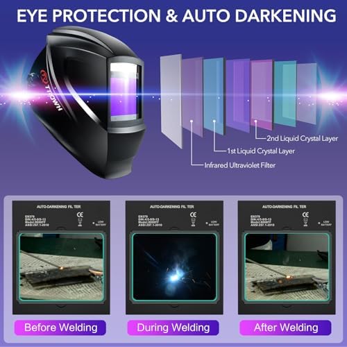 TRQWH Welding Helmet Auto Darkening Large Viewing True Color Solar Powered Welding Mask with 4 Arc Sensor Adjustable Wide Shade Range 4~5-8/9-13 Welder Mask