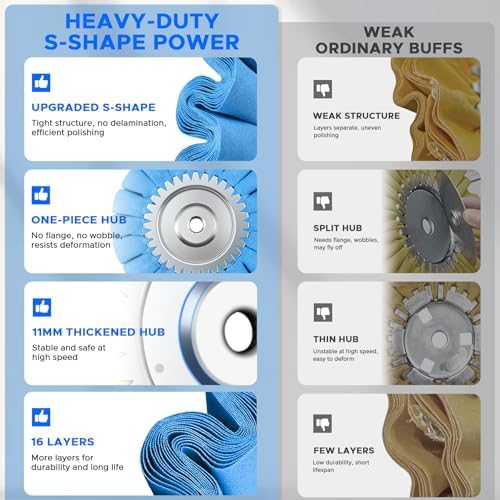 13 PCS 8" S-Shape Airway Buffing Kit, Flange-Free One-Piece Hub