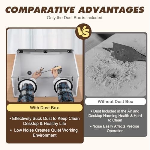 2 Holes Fully Enclosed Electric Grinding Table Polisher Dust Box Acrylic Cover Dust Box w/LED Light and Fan for Polishing Machine