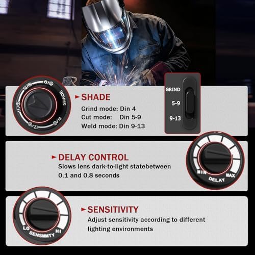 Large View True Color Auto Darkening Welding Helmet with LED Light - Solar Powered, 4 Arc Sensors, 1/1/1/1 Optical Clarity, Wide Shade 4/5-13 for TIG MIG ARC Grind