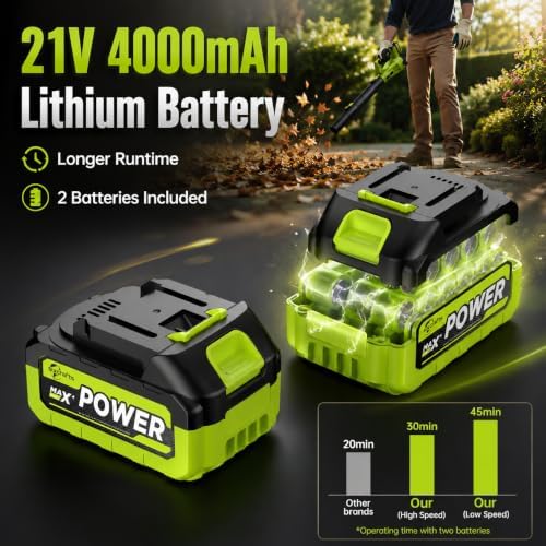 Cordless Leaf Blower, Lightweight Blower with 2x4.0Ah Batteries