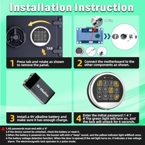 Gun Safe Lock Replacement with Solenoid Lock