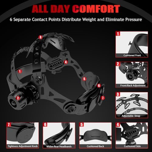 VILSIN Auto Darkening Welding Helmet, 180° Panoramic True Color 999D
