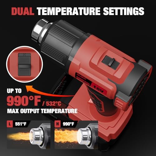 Cordless Heat Gun for Milwaukee M18 Battery, 7Pcs Nozzles&Scraper, LED Light, 350W Fast Heating Soldering Hot Air Gun, 2-Temp Setting Max 990℉(532℃), Heat gun for Shrink Tubing, Crafts (Tool Only)