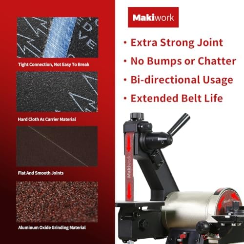 54PCS Sanding Belts and Discs Combo Kit – 18PCS 1x30 Sanding Belts & 36PCS 5 inch PSA Sanding Discs – Assorted Grits – Fits 1x30 Belt Sander & 5” Disc Sander – Aluminum Oxide Heavy Duty Finish