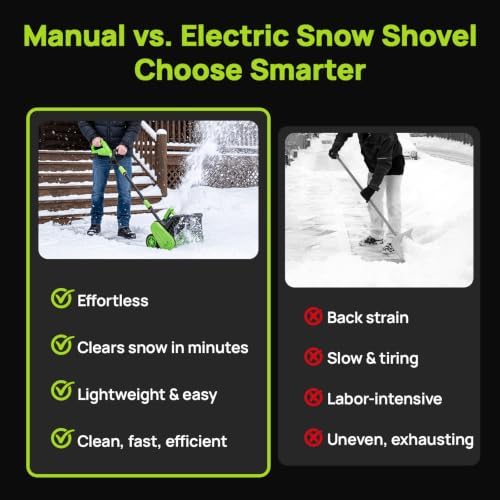 ALSO GO 21V Electric Snow Shovel Cordless, 13 Inch with 2 X 4.0ah Batteries