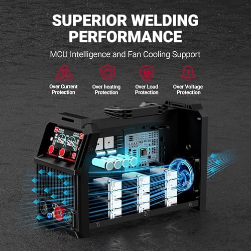 BESTMIG 145A 4-in-1 Multi-Process Welder, 110V/220V MIG/TIG/MMA/Stick Welding Machine, Gas & Gasless Flux Core Welder with Synergy IGBT Inverter, Includes Welding Helmet & Gloves