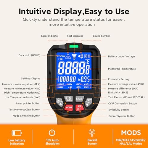 Infrared Thermometer Temperature Gun 3992°F 50:1,