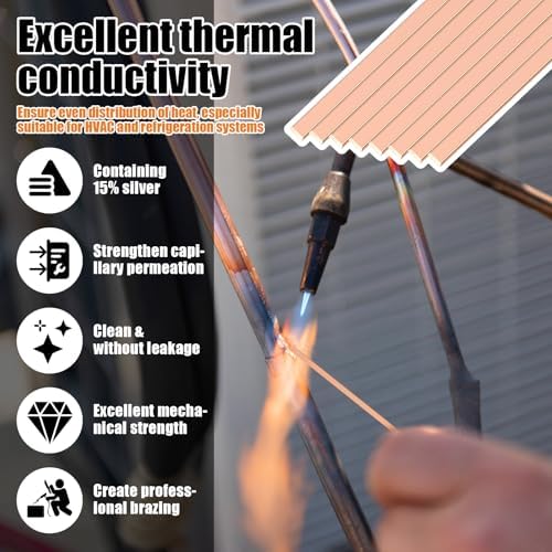 20 Sticks 15% Silver Brazing Rods AWS BCuP-5 15% Silver Solder Phos Copper Brazing Alloys Flat Welding Rods 0.050"x1/8"x10" for HVAC Refrigeration Air Conditioning Cold Storage Equipment (20 Pcs)