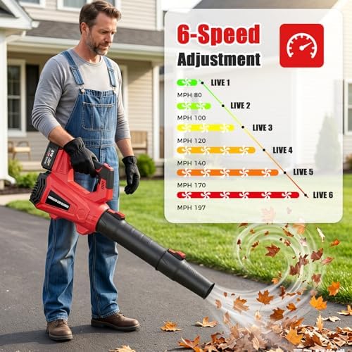 930CFM Electric Leaf Blower Cordless with 2 X 4.0 Batteries and Charger