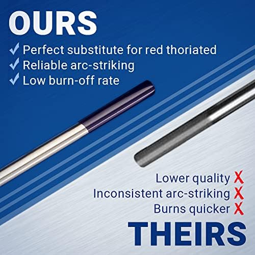 Midwest Tungsten Service TIG Welding Tungsten Electrodes 10-Pack (Purple - Rare Earth Blend (EWG), 1/16")