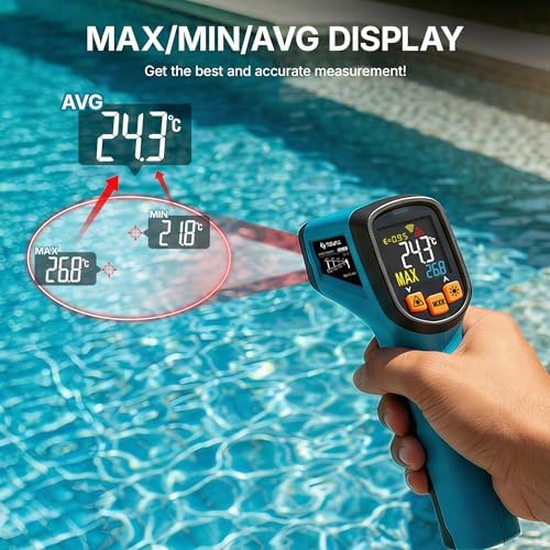 Tilswall Infrared Thermometer, Laser Temperature Gun -58°F~1112°F, Blue